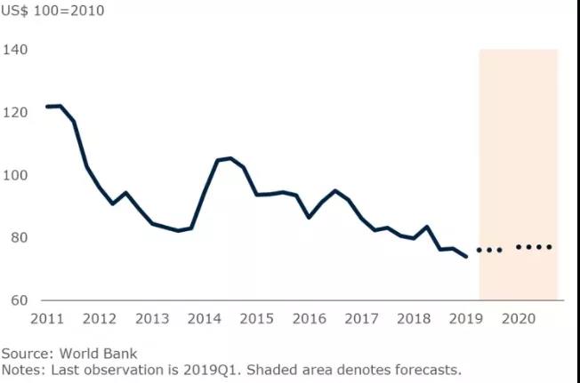 1577686156525294.jpg 微信圖片_20191230140808.jpg